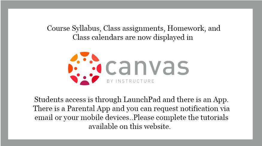 Canvas Info Canvas Info